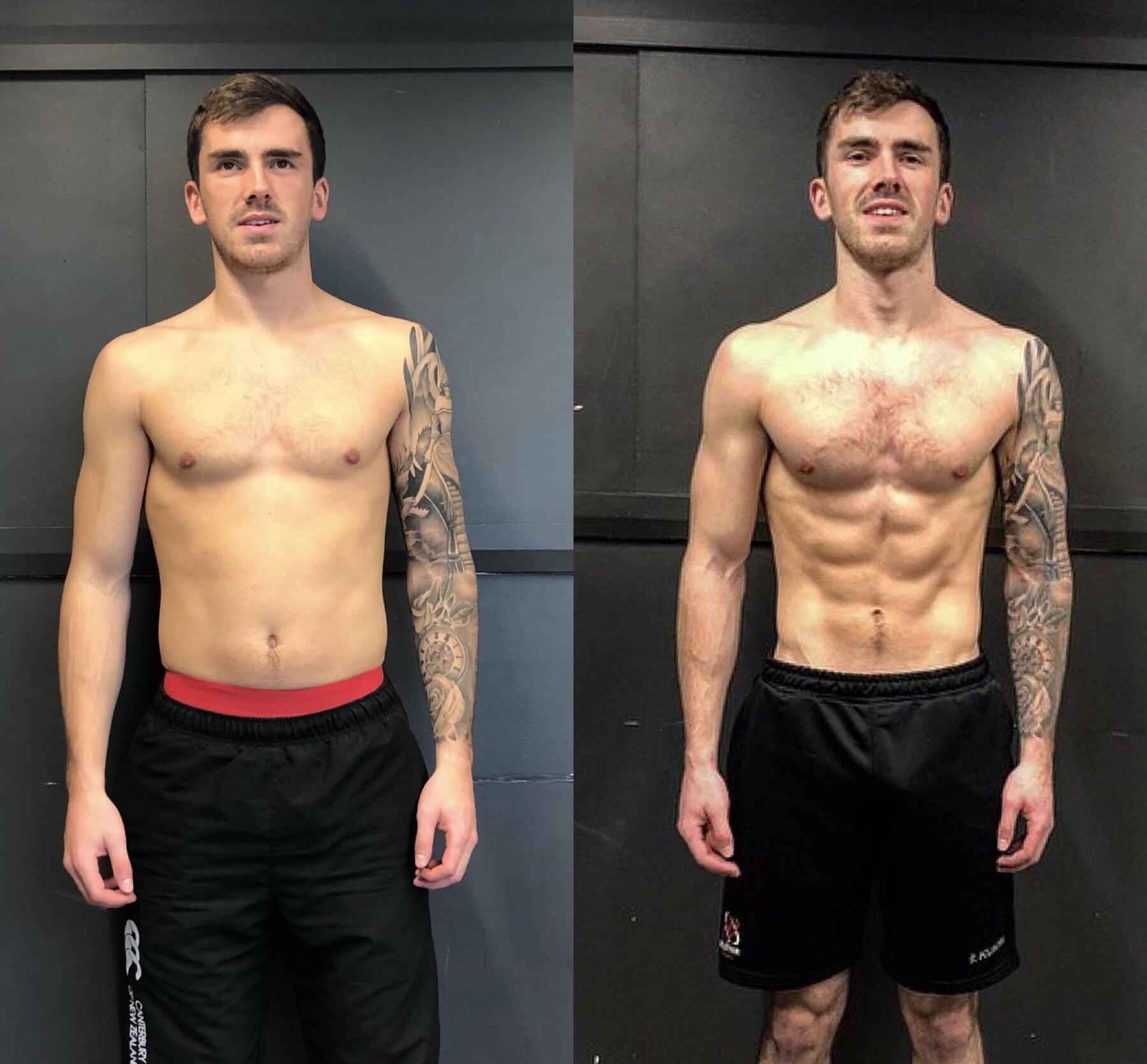 Change your body