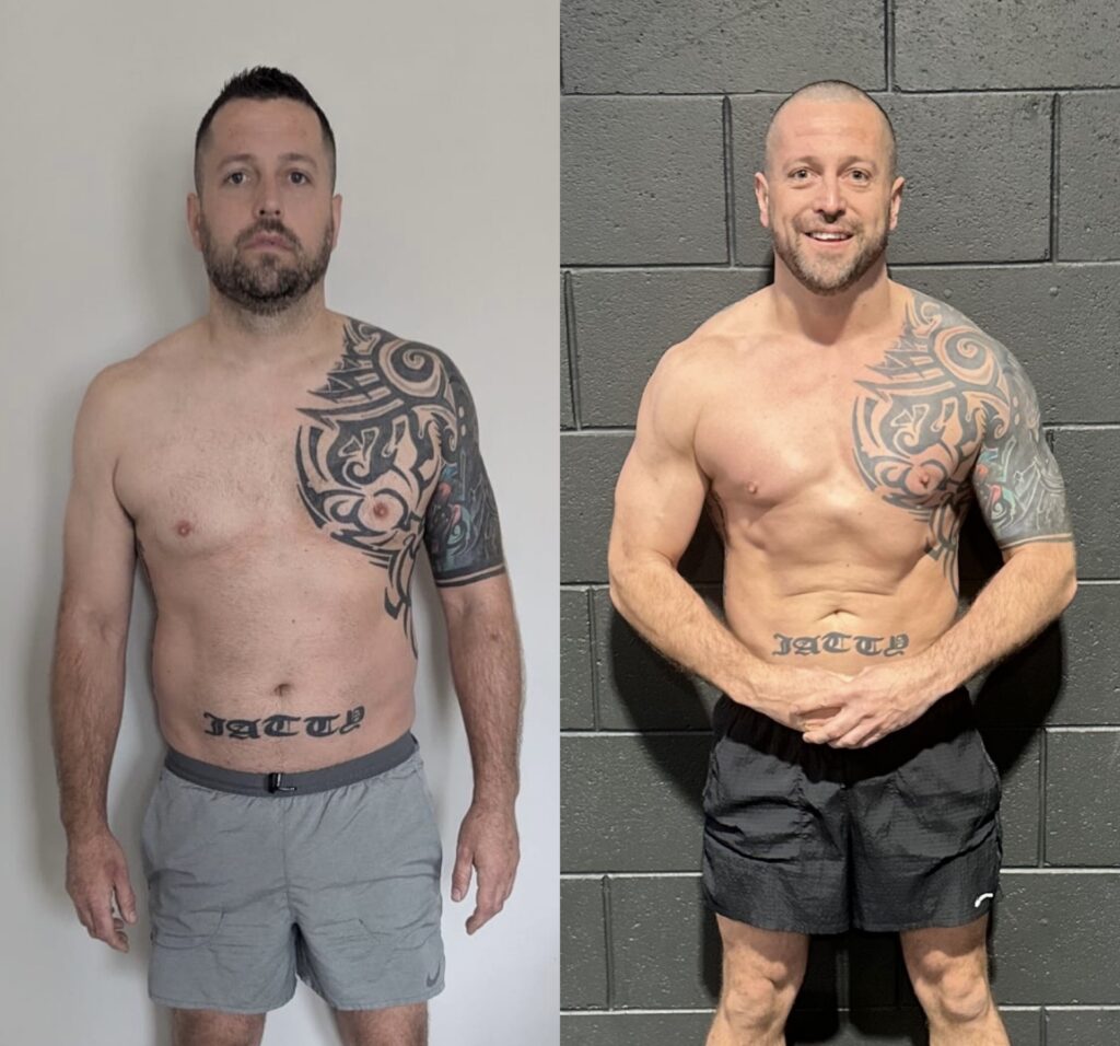 Fitness results